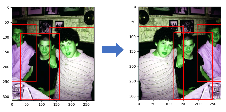 sdfsdf Object Detection Dataset by asdasd